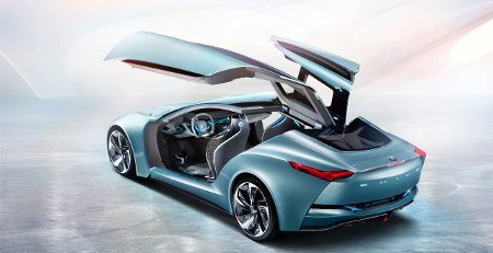 Buick Riviera Concept