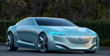 Buick Riviera Concept