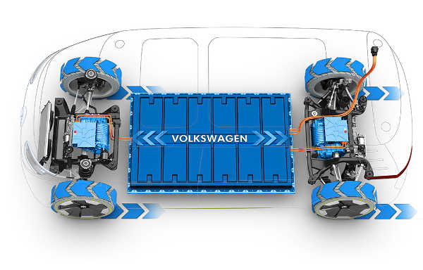 Volkswagen Modularer Elektrifizierungsbaukasten MEB