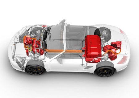 Porsche Boxster E 2011